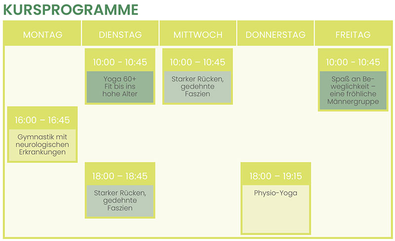 Kursplan - Praxis für Physiotherapie A.-K. Gross-Matthay in 22927 Großhansdorf